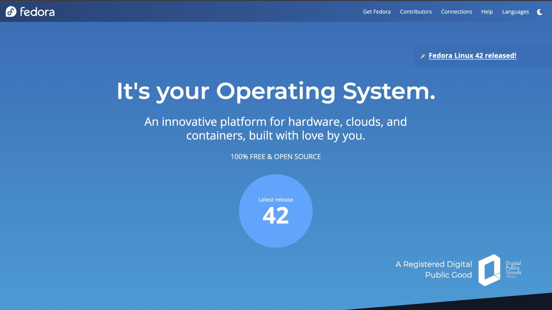 Fedora ISO
