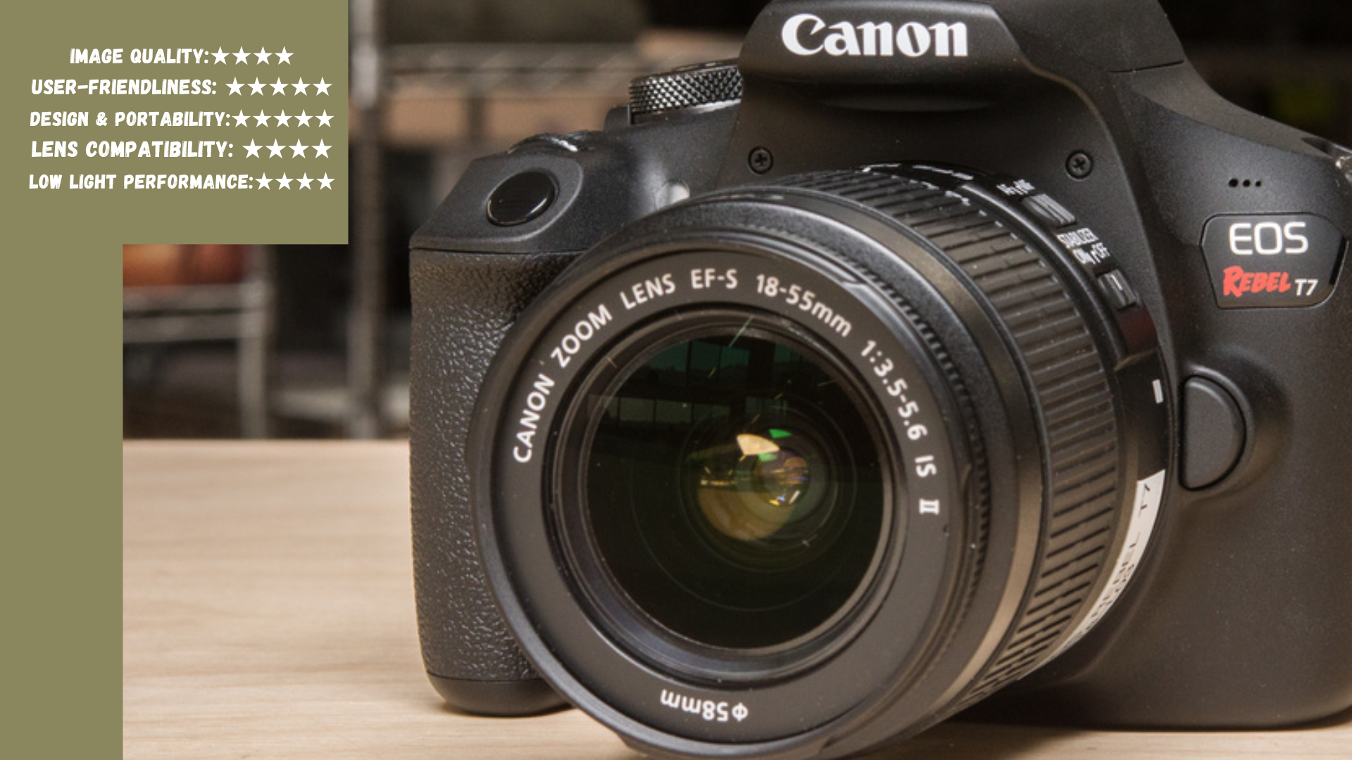 Overall Rating of Canon EOS Rebel T7 (1)