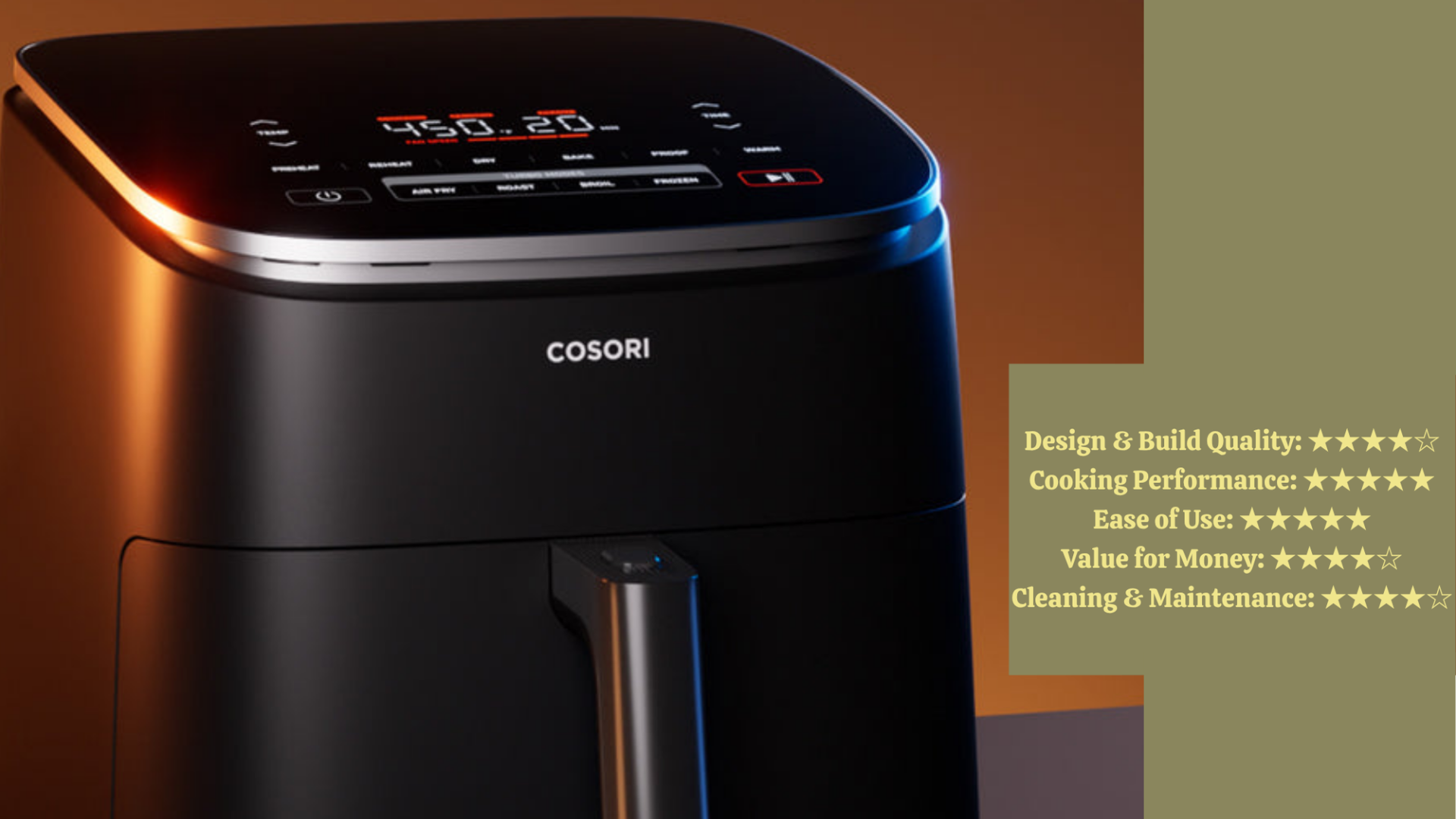 Overall Rating of Cosoro Air Fryer