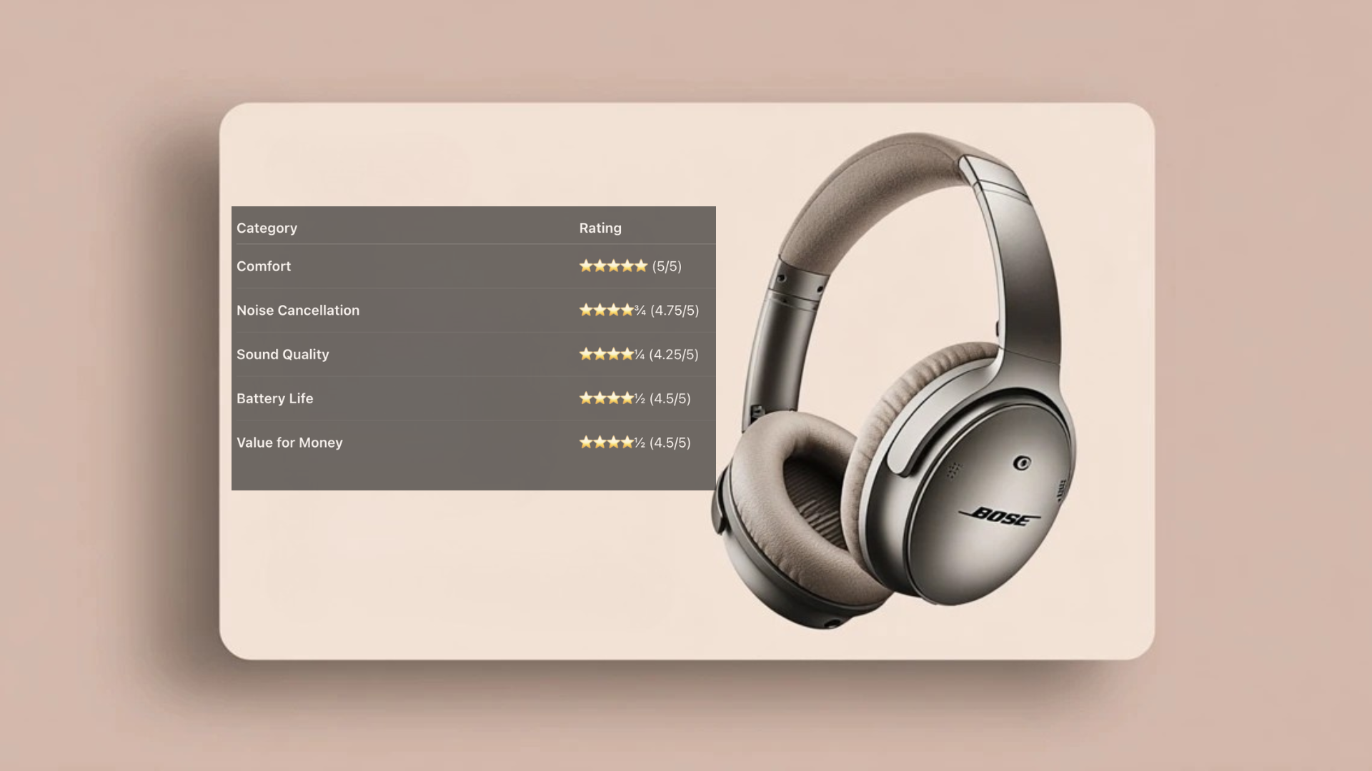 overview-rating (1)